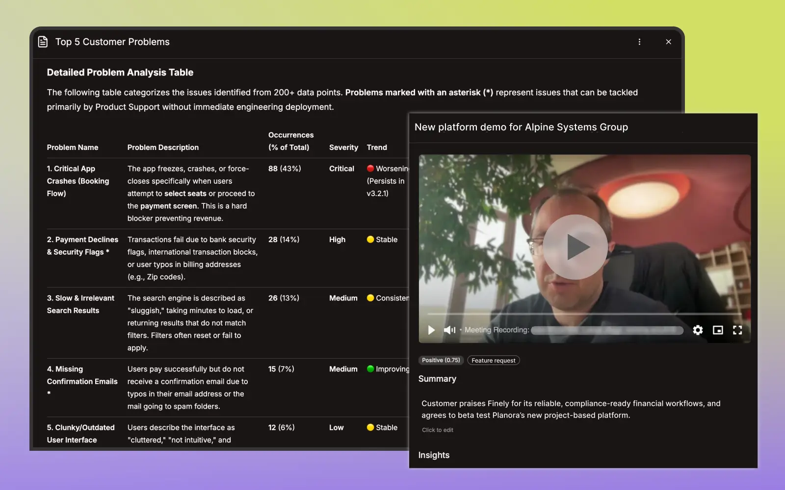 Roadmappy problem analysis table